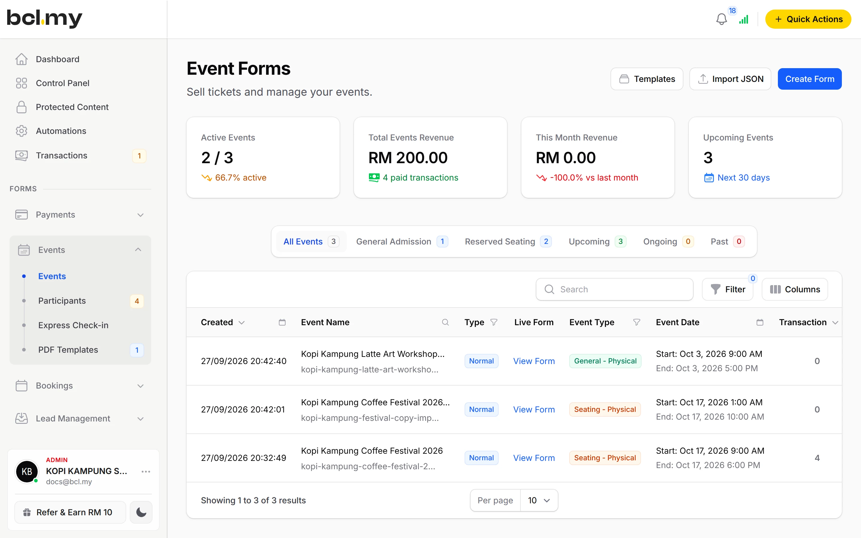 Event Forms with tickets sold and revenue