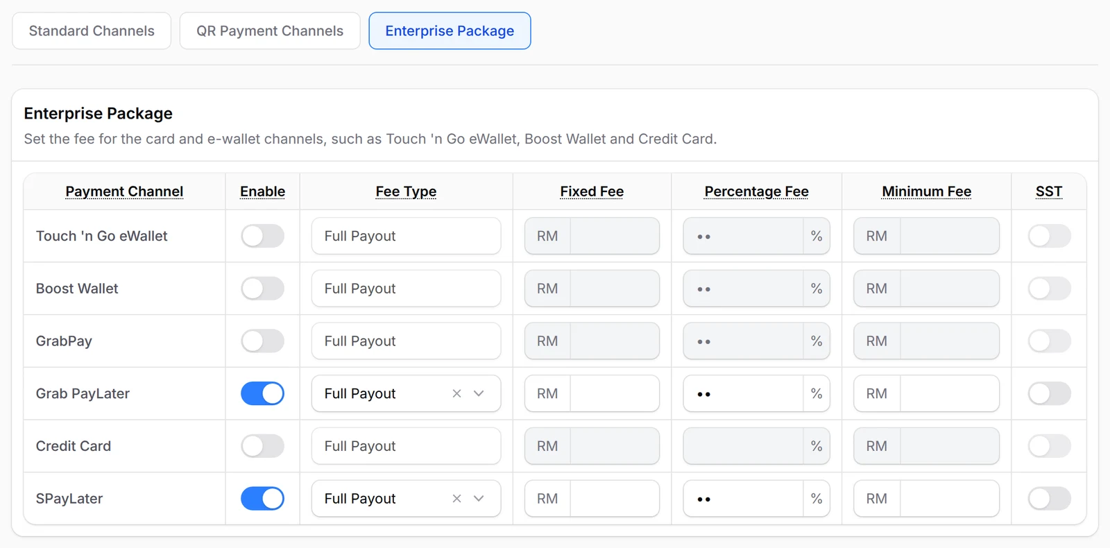 Gateway Fee, Enterprise Package: pay-later and e-wallet channels with the fee type set to Full Payout, rates hidden